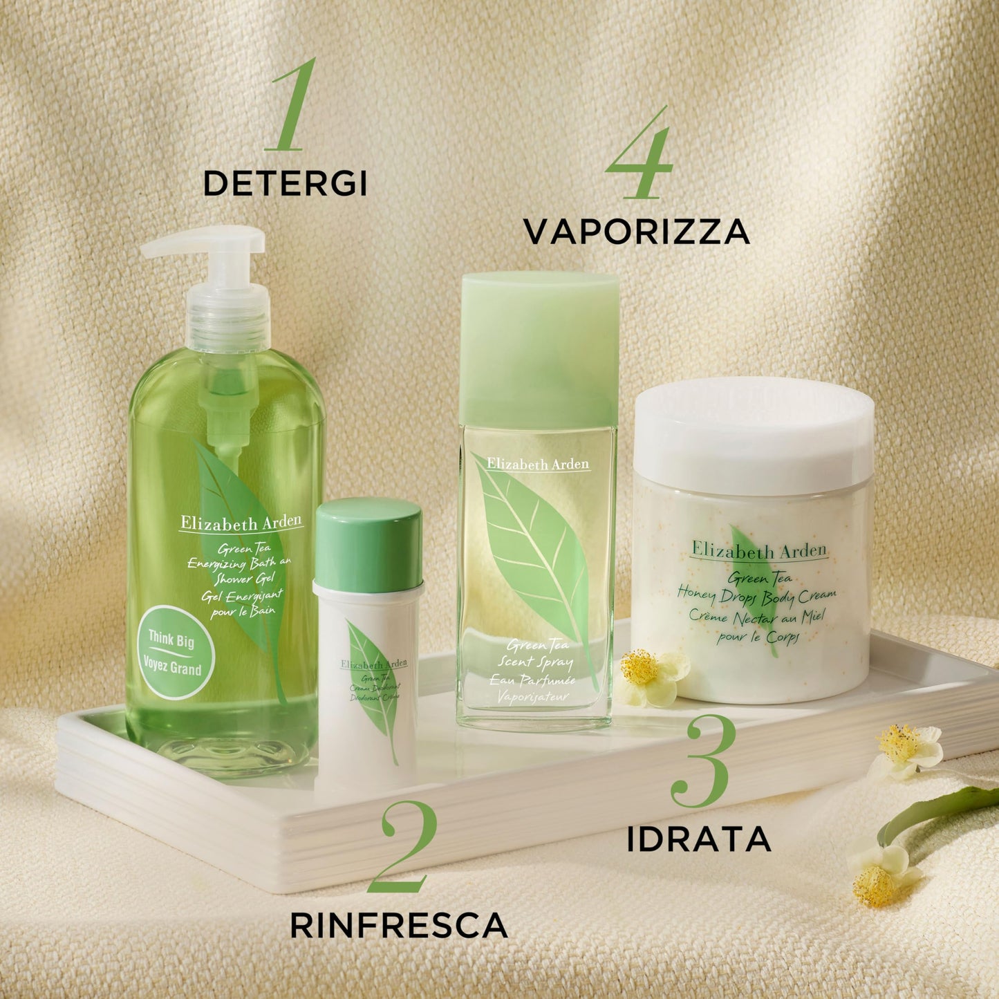 🌿 Elizabeth Arden – Green Tea Eau Parfum